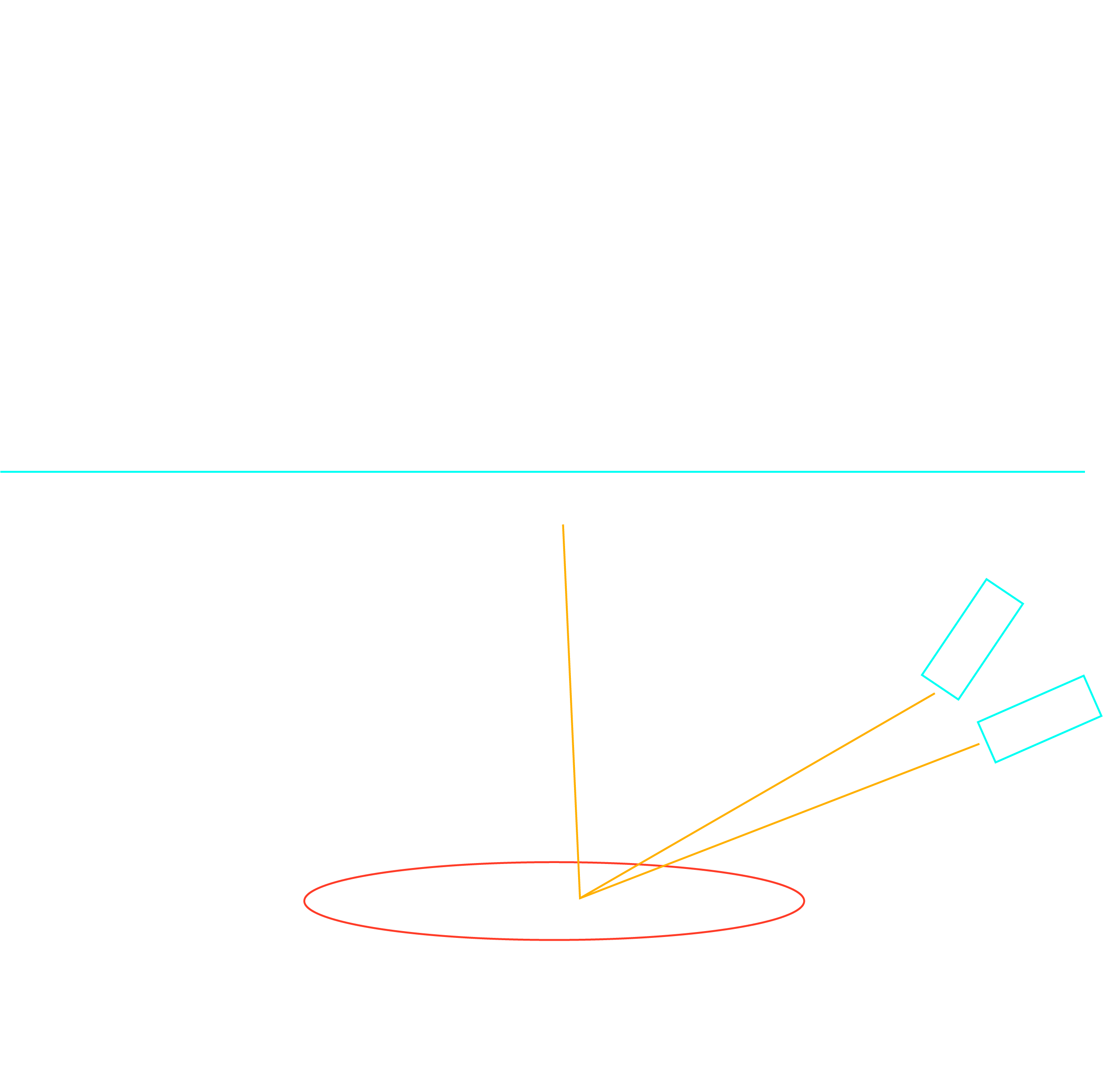 Minimal color diagram of how a 3D resin printer works. There are little rectangles that have the words 'laser emitters' on them to represent the laser emitters, then there is the laser that is displayed as a dark yellow line that bounces off the circular mirror plate, which then bounces the laser to the printing plate and creates a print. This is all done as the laser projects inside a vat of uncured resin. 